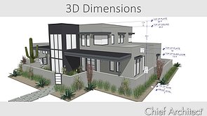 3D Dimensions